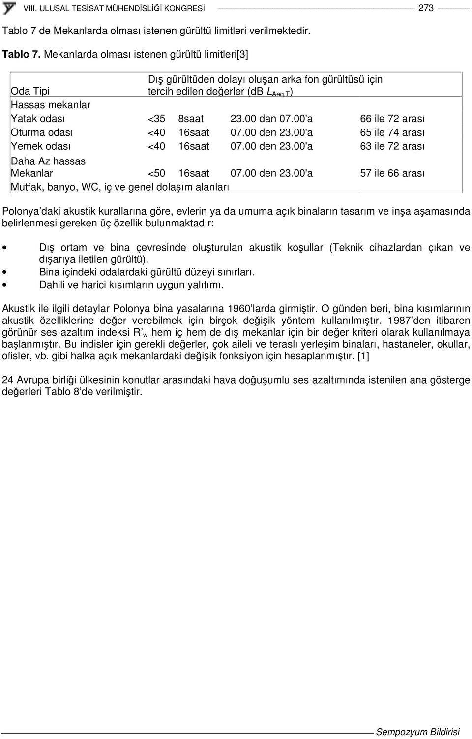 00'a 65 ile 74 arası Yemek odası <40 16saat 07.00 den 23.