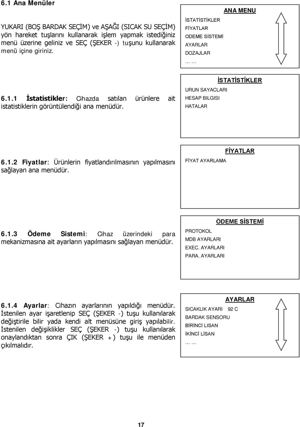 İSTATİSTİKLER URUN SAYACLARI HESAP BILGISI HATALAR 6.1.2 Fiyatlar: Ürünlerin fiyatlandırılmasının yapılmasını sağlayan ana menüdür. FİYAT AYARLAMA FİYATLAR 6.1.3 Ödeme Sistemi: Cihaz üzerindeki para mekanizmasına ait ayarların yapılmasını sağlayan menüdür.