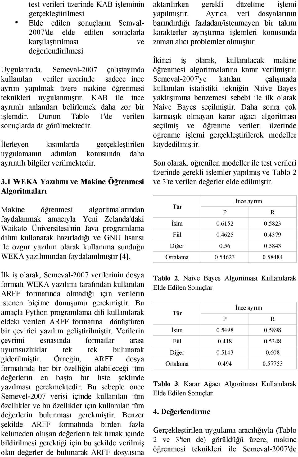 KAB ile ince ayrımlı anlamları belirlemek daha zor bir işlemdir. Durum Tablo 1'de verilen sonuçlarda da görülmektedir.