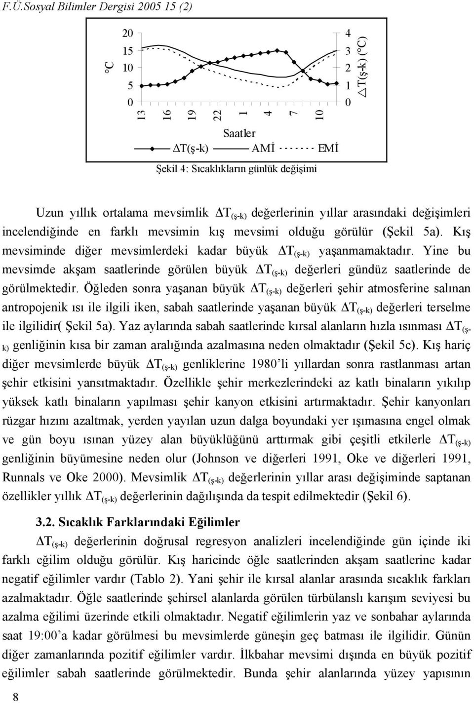 Yine bu mevsimde akşam saatlerinde görülen büyük T (ş-k) değerleri gündüz saatlerinde de görülmektedir.