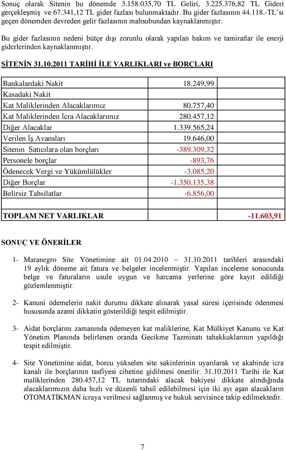 SĠTENĠN 31.10.2011 TARĠHĠ ĠLE VARLIKLARI ve BORÇLARI Bankalardaki Nakit 18.249,99 Kasadaki Nakit Kat Maliklerinden Alacaklarımız 80.757,40 Kat Maliklerinden İcra Alacaklarımız 280.