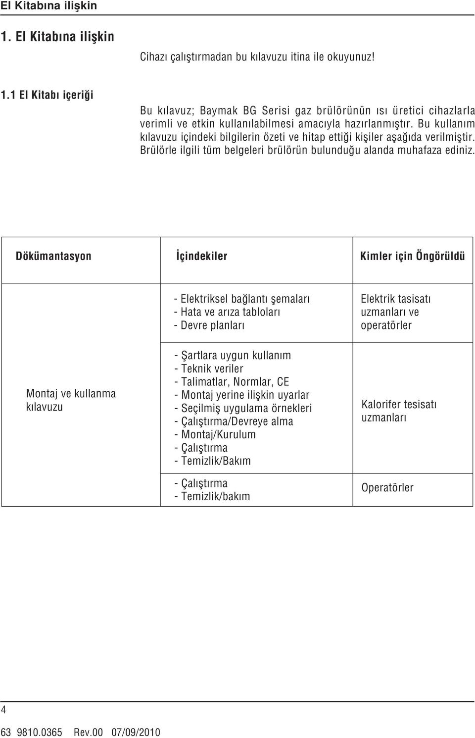 Bu kullan m k lavuzu içindeki bilgilerin özeti ve hitap etti i kifliler afla da verilmifltir. Brülörle ilgili tüm belgeleri brülörün bulundu u alanda muhafaza ediniz.