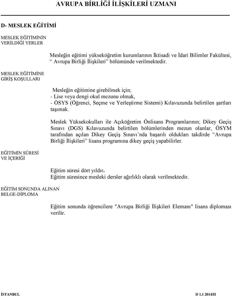 Mesleğin eğitimine girebilmek için; - Lise veya dengi okul mezunu olmak, - ÖSYS (Öğrenci, Seçme ve Yerleştirme Sistemi) Kılavuzunda belirtilen şartları taşımak.