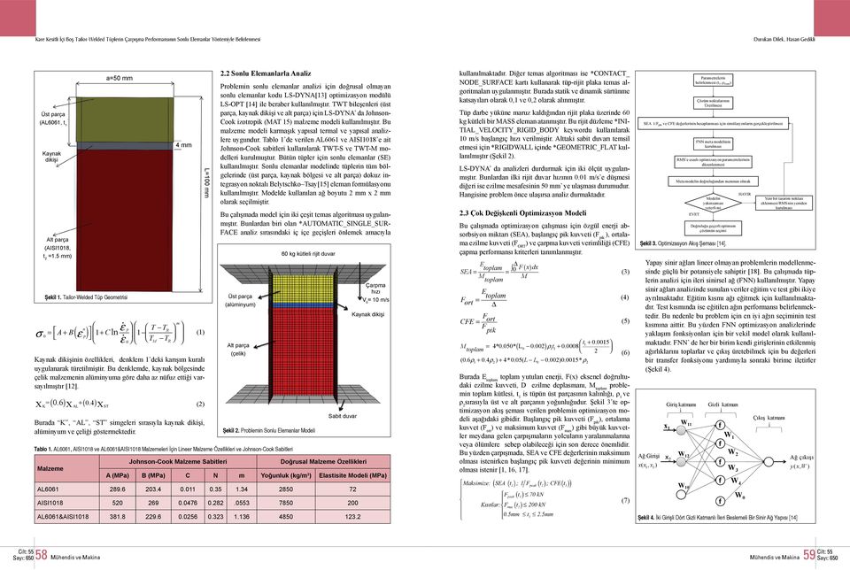 Bu denklemde, kaynak bölgesnde çelk malzemenn alümnyuma göre daha az nüuz ettğ varsayılmıştır [1]. ( 0.6) ( ) X X + 0.