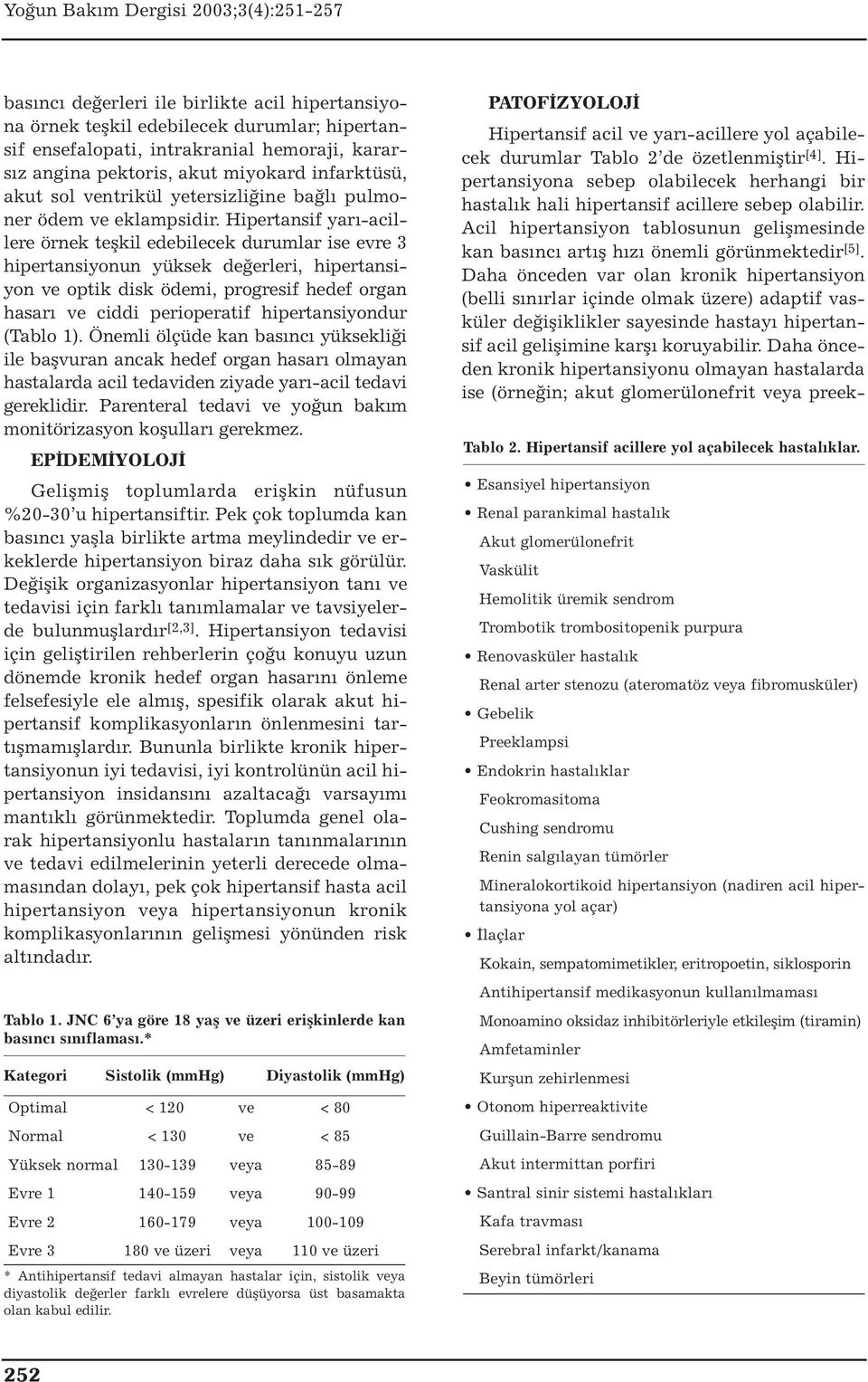 Hipertansif yarı-acillere örnek teşkil edebilecek durumlar ise evre 3 hipertansiyonun yüksek değerleri, hipertansiyon ve optik disk ödemi, progresif hedef organ hasarı ve ciddi perioperatif