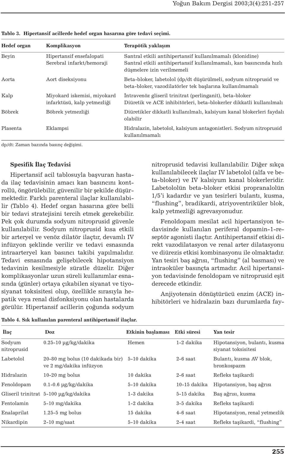 kullanılmamalı, kan basıncında hızlı düşmelere izin verilmemeli Aorta Aort diseksiyonu Beta-bloker, labetolol (dp/dt düşürülmeli, sodyum nitroprusid ve beta-bloker, vazodilatörler tek başlarına