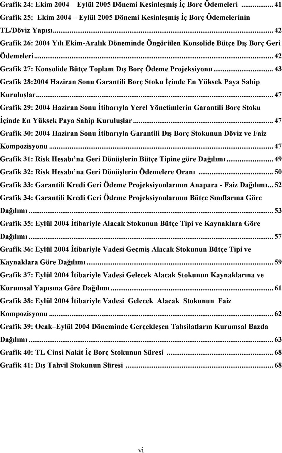 .. 43 Grafik 28:2004 Haziran Sonu Garantili Borç Stoku İçinde En Yüksek Paya Sahip Kuruluşlar.