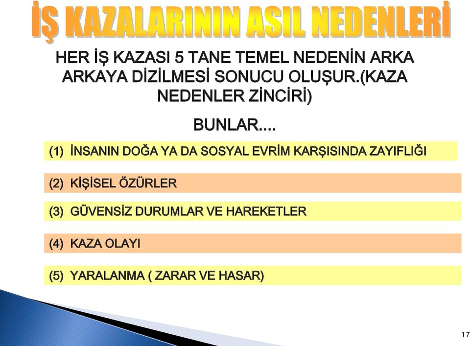 .. (1) İNSANIN DOĞA YA DA SOSYAL EVRİM KARŞISINDA ZAYIFLIĞI (2)