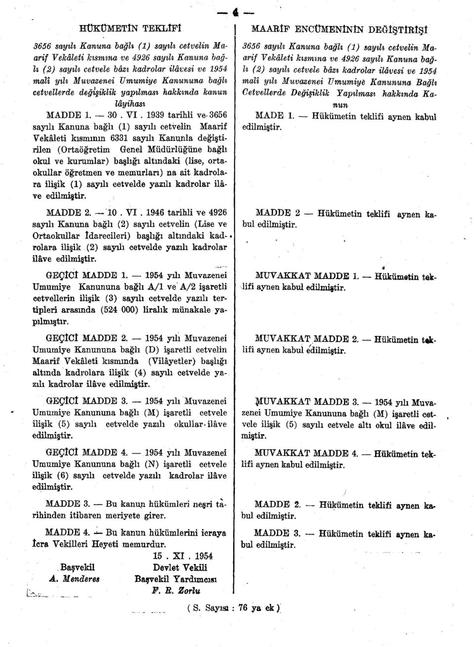 1939 tarihli ve 35 sayılı Kanuna bağlı (1) sayılı cetvelin Maarif Vekâleti kısmının 331 sayılı Kanunla değiştirilen (Ortaöğretim Genel Müdürlüğüne bağlı okul ve kurumlar) başlığı altındaki (lise,