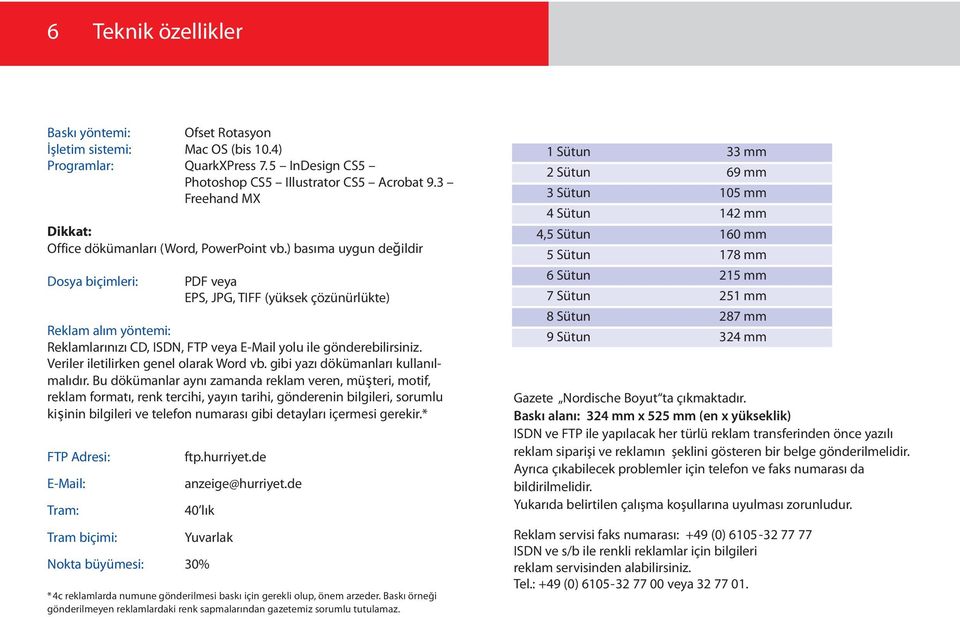 ) basıma uygun değildir Dosya biçimleri: PDF veya EPS, JPG, TIFF (yüksek çözünürlükte) Reklam alım yöntemi: Reklamlarınızı CD, ISDN, FTP veya E-Mail yolu ile gönderebilirsiniz.