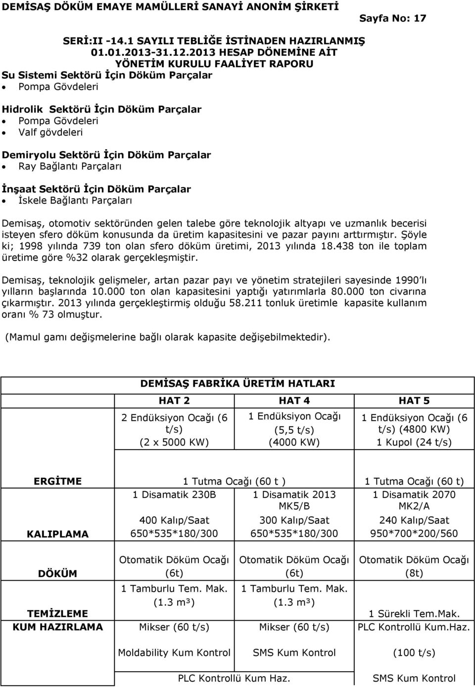 kapasitesini ve pazar payını arttırmıştır. Şöyle ki; 1998 yılında 739 ton olan sfero döküm üretimi, 2013 yılında 18.438 ton ile toplam üretime göre %32 olarak gerçekleşmiştir.