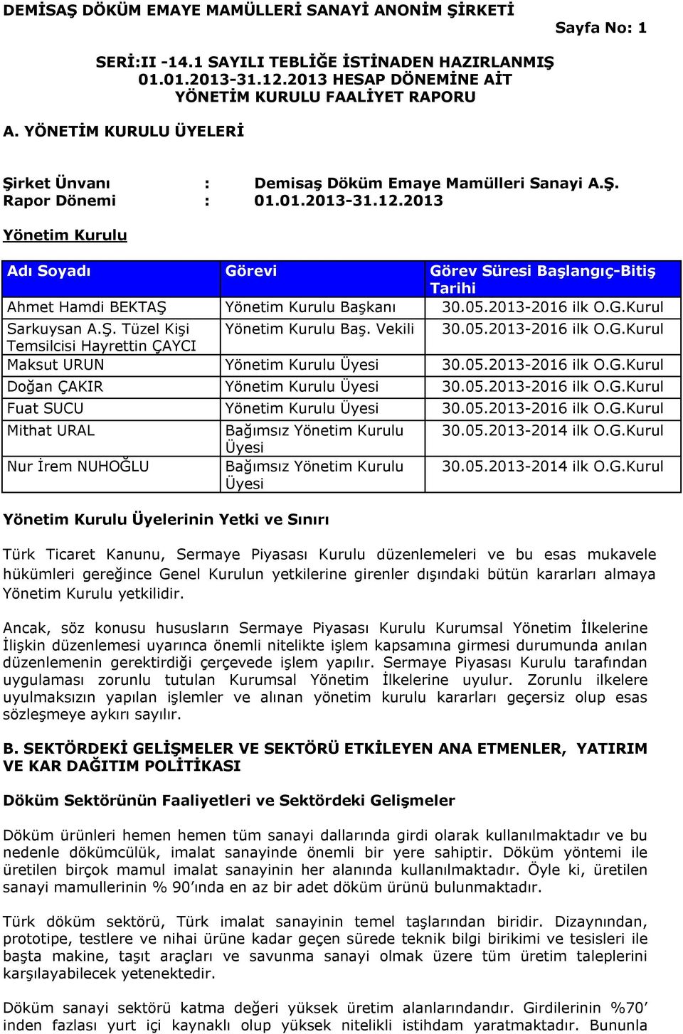 Vekili 30.05.2013-2016 ilk O.G.Kurul Temsilcisi Hayrettin ÇAYCI Maksut URUN Yönetim Kurulu Üyesi 30.05.2013-2016 ilk O.G.Kurul Doğan ÇAKIR Yönetim Kurulu Üyesi 30.05.2013-2016 ilk O.G.Kurul Fuat SUCU Yönetim Kurulu Üyesi 30.