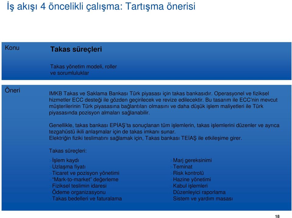 Bu tasarım ile ECC nin mevcut müşterilerinin Türk piyasasına bağlantıları olmasını ve daha düşük işlem maliyetleri ile Türk piyasasında pozisyon almaları sağlanabilir.