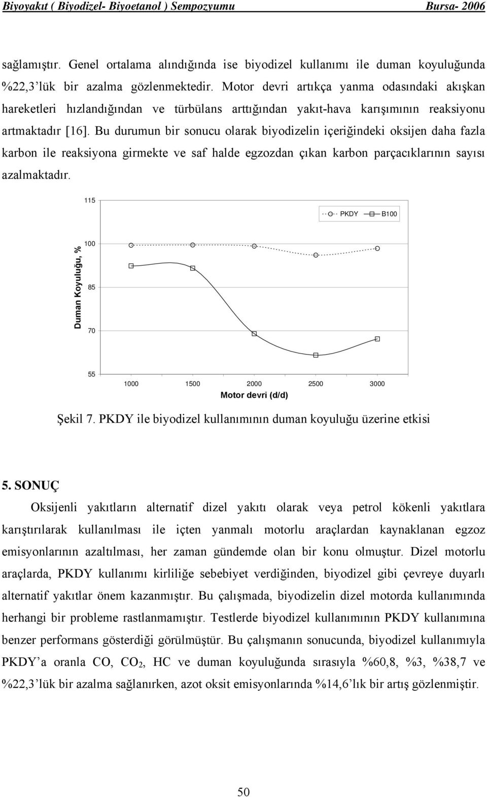 Bu durumun bir sonucu olarak biyodizelin içeriğindeki oksijen daha fazla karbon ile reaksiyona girmekte ve saf halde egzozdan çıkan karbon parçacıklarının sayısı azalmaktadır.