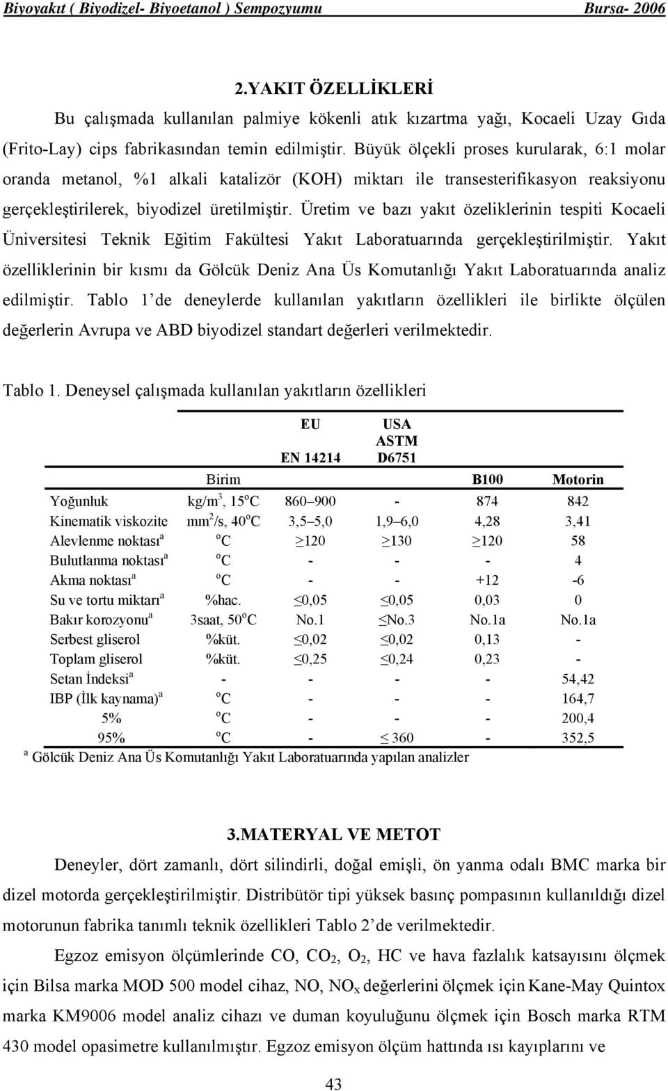 Üretim ve bazı yakıt özeliklerinin tespiti Kocaeli Üniversitesi Teknik Eğitim Fakültesi Yakıt Laboratuarında gerçekleştirilmiştir.