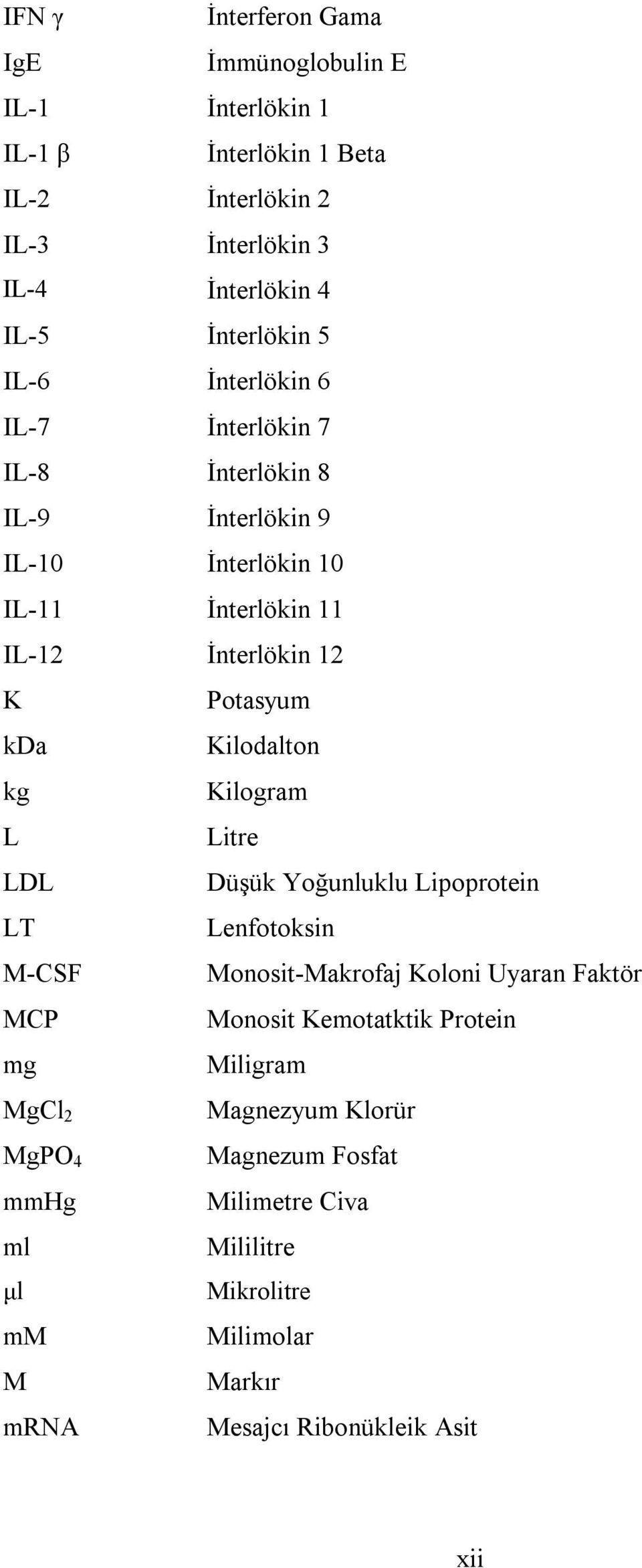 Kilodalton kg Kilogram L Litre LDL Düşük Yoğunluklu Lipoprotein LT Lenfotoksin M-CSF Monosit-Makrofaj Koloni Uyaran Faktör MCP Monosit Kemotatktik Protein