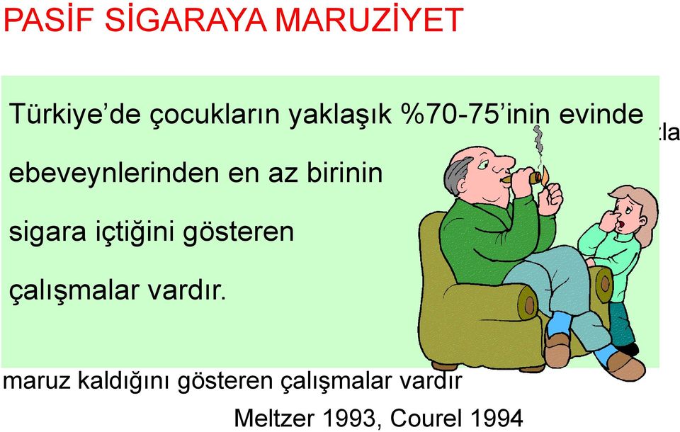 ebeveynlerinden en az birinin sigara içtiğini gösteren ABD de çocukların %33-70 inin çalışmalar vardır.