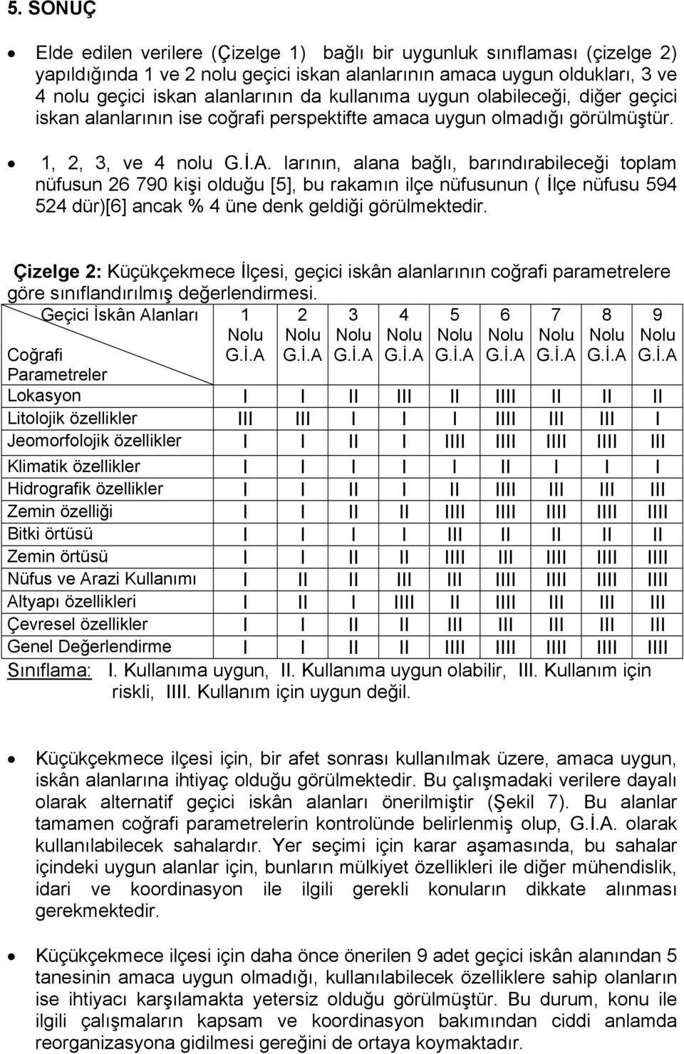 larının, alana bağlı, barındırabileceği toplam nüfusun 26 790 kişi olduğu [5], bu rakamın ilçe nüfusunun ( İlçe nüfusu 594 524 dür)[6] ancak % 4 üne denk geldiği görülmektedir.