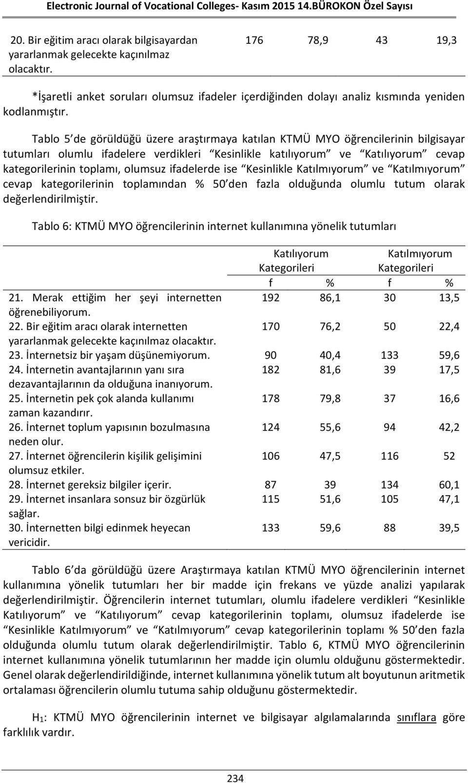 Tablo 5 de görüldüğü üzere araştırmaya katılan KTMÜ MYO öğrencilerinin bilgisayar tutumları olumlu ifadelere verdikleri Kesinlikle katılıyorum ve Katılıyorum cevap kategorilerinin toplamı, olumsuz