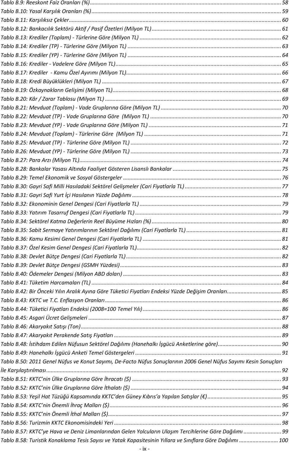 16: Krediler - Vadelere Göre (Milyon TL)... 65 Tablo B.17: Krediler - Kamu Özel Ayırımı (Milyon TL)... 66 Tablo B.18: Kredi Büyüklükleri (Milyon TL)... 67 Tablo B.