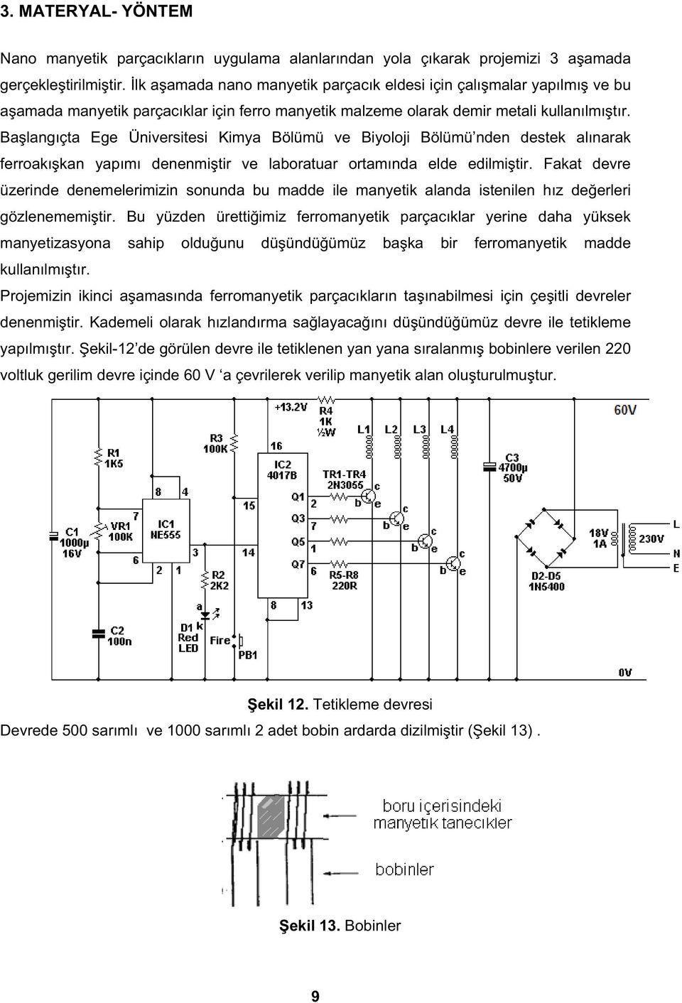 Ba langıçta Ege Üniversitesi Kimya Bölümü ve Biyoloji Bölümü nden destek alınarak ferroakı kan yapımı denenmi tir ve laboratuar ortamında elde edilmi tir.