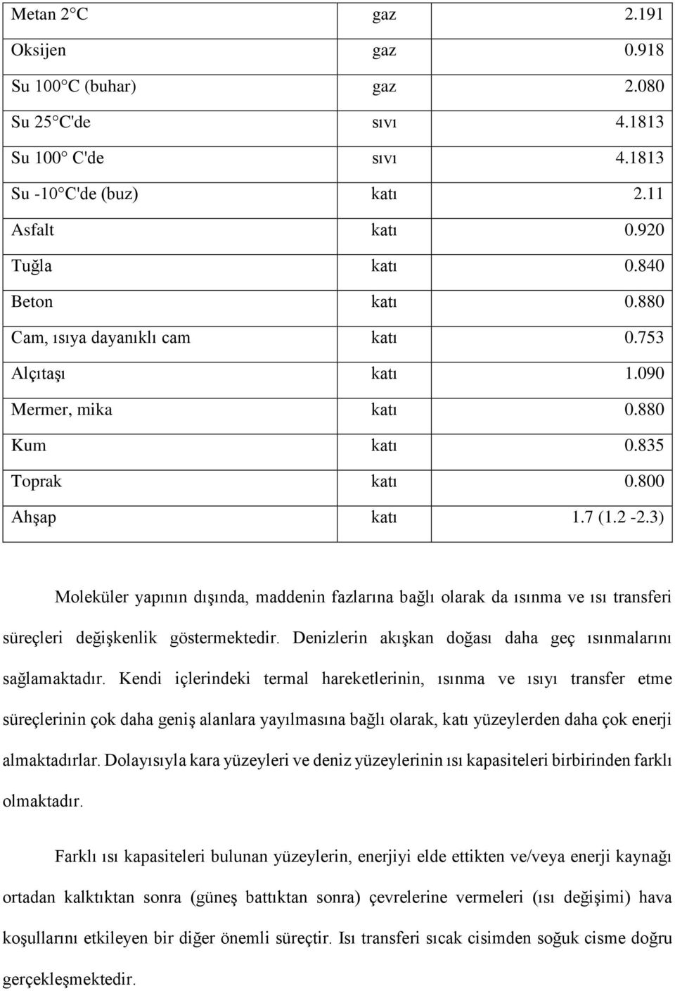 3) Moleküler yapının dışında, maddenin fazlarına bağlı olarak da ısınma ve ısı transferi süreçleri değişkenlik göstermektedir. Denizlerin akışkan doğası daha geç ısınmalarını sağlamaktadır.