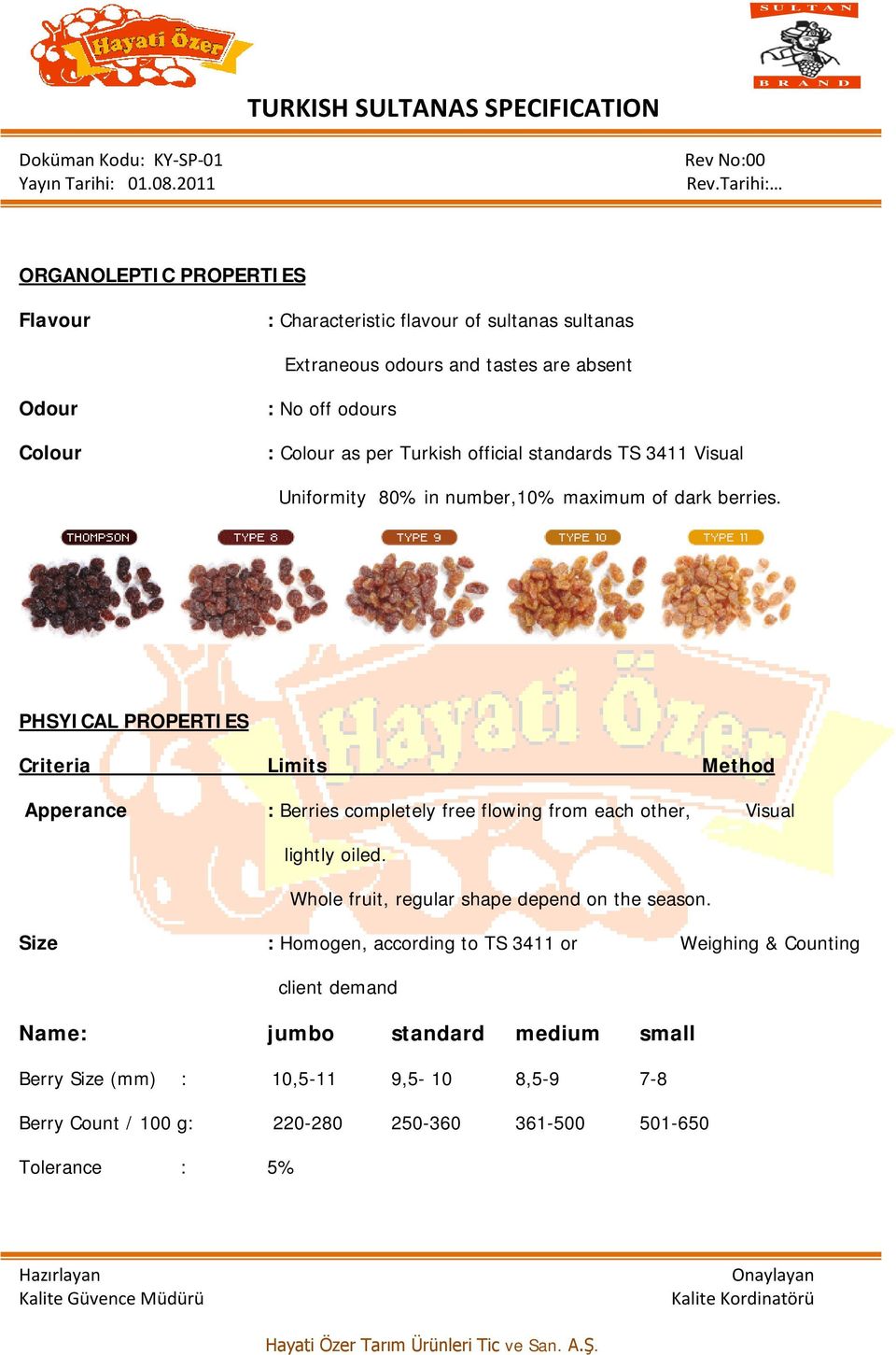 PHSYICAL PROPERTIES Apperance : Berries completely free flowing from each other, Visual lightly oiled. Whole fruit, regular shape depend on the season.