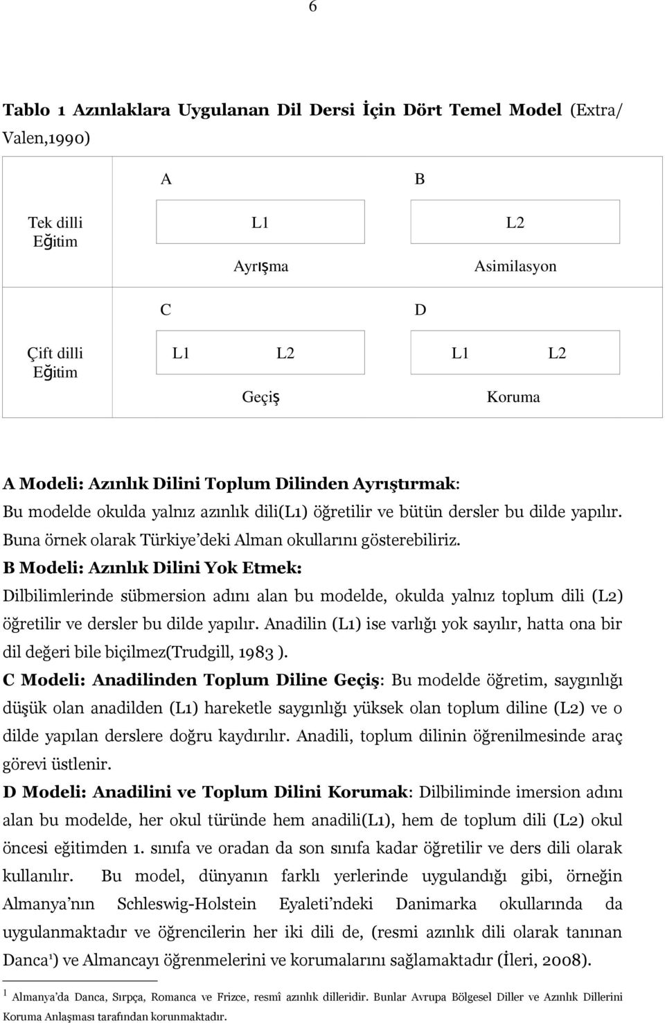 B Modeli: Azınlık Dilini Yok Etmek: Dilbilimlerinde sübmersion adını alan bu modelde, okulda yalnız toplum dili (L2) öğretilir ve dersler bu dilde yapılır.