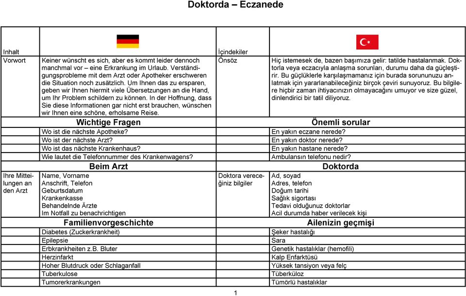 Um Ihnen das zu ersparen, geben wir Ihnen hiermit viele Übersetzungen an die Hand, um Ihr Problem schildern zu können.