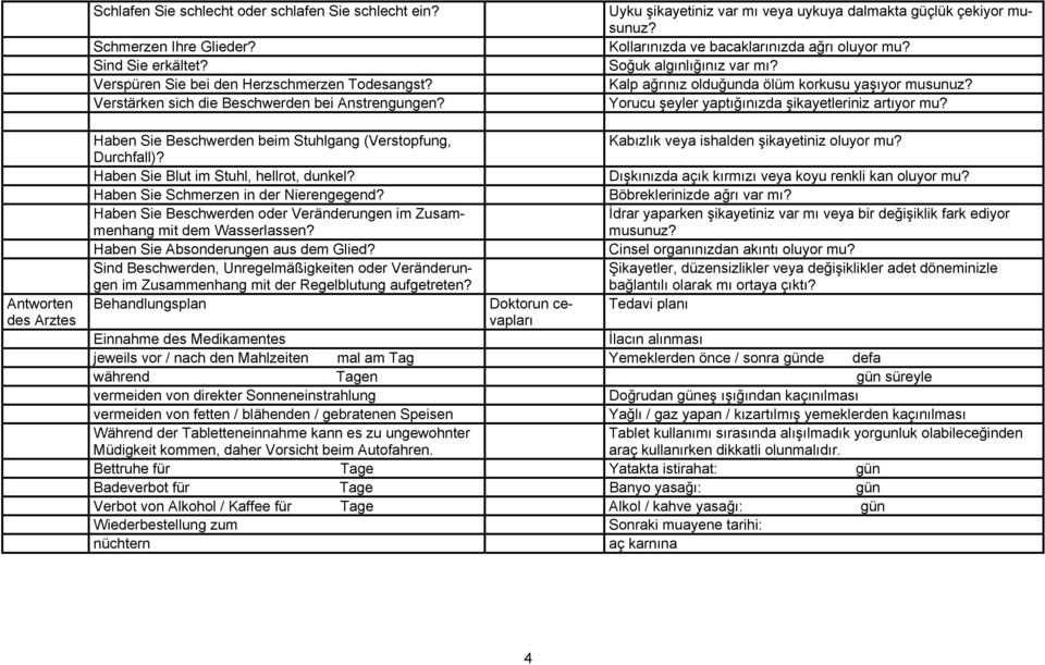 Yorucu şeyler yaptığınızda şikayetleriniz artıyor mu? Antworten des Arztes Haben Sie Beschwerden beim Stuhlgang (Verstopfung, Kabızlık veya ishalden şikayetiniz oluyor mu? Durchfall)?