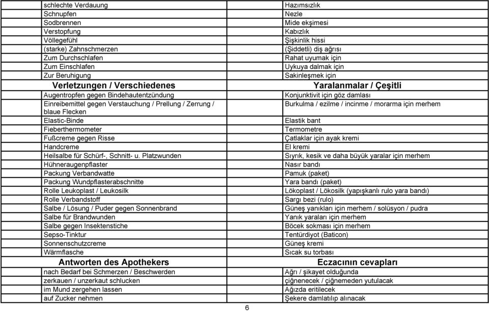 Einreibemittel gegen Verstauchung / Prellung / Zerrung / Burkulma / ezilme / incinme / morarma için merhem blaue Flecken Elastic-Binde Elastik bant Fieberthermometer Termometre Fußcreme gegen Risse