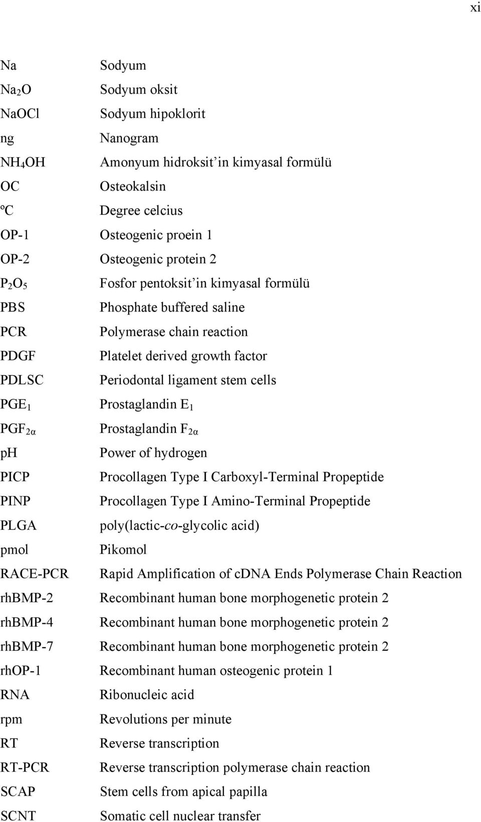 E 1 PGF 2α Prostaglandin F 2α ph Power of hydrogen PICP Procollagen Type I Carboxyl-Terminal Propeptide PINP Procollagen Type I Amino-Terminal Propeptide PLGA poly(lactic-co-glycolic acid) pmol