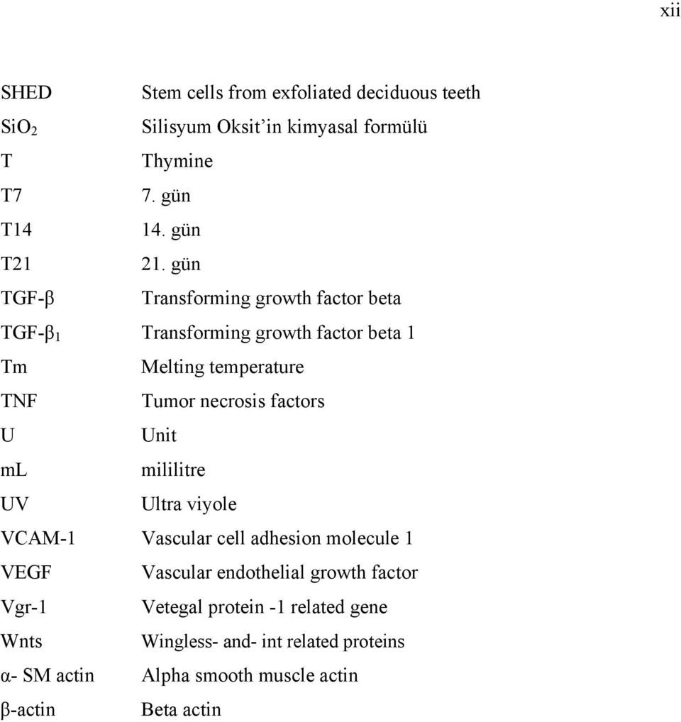 gün TGF-β Transforming growth factor beta TGF-β 1 Transforming growth factor beta 1 Tm Melting temperature TNF Tumor necrosis