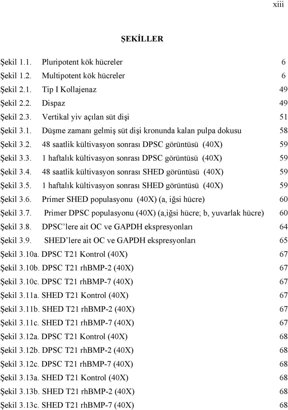 6. Primer SHED populasyonu (40X) (a, iğsi hücre) 60 Şekil 3.7. Primer DPSC populasyonu (40X) (a,iğsi hücre; b, yuvarlak hücre) 60 Şekil 3.8. DPSC lere ait OC ve GAPDH ekspresyonları 64 Şekil 3.9.