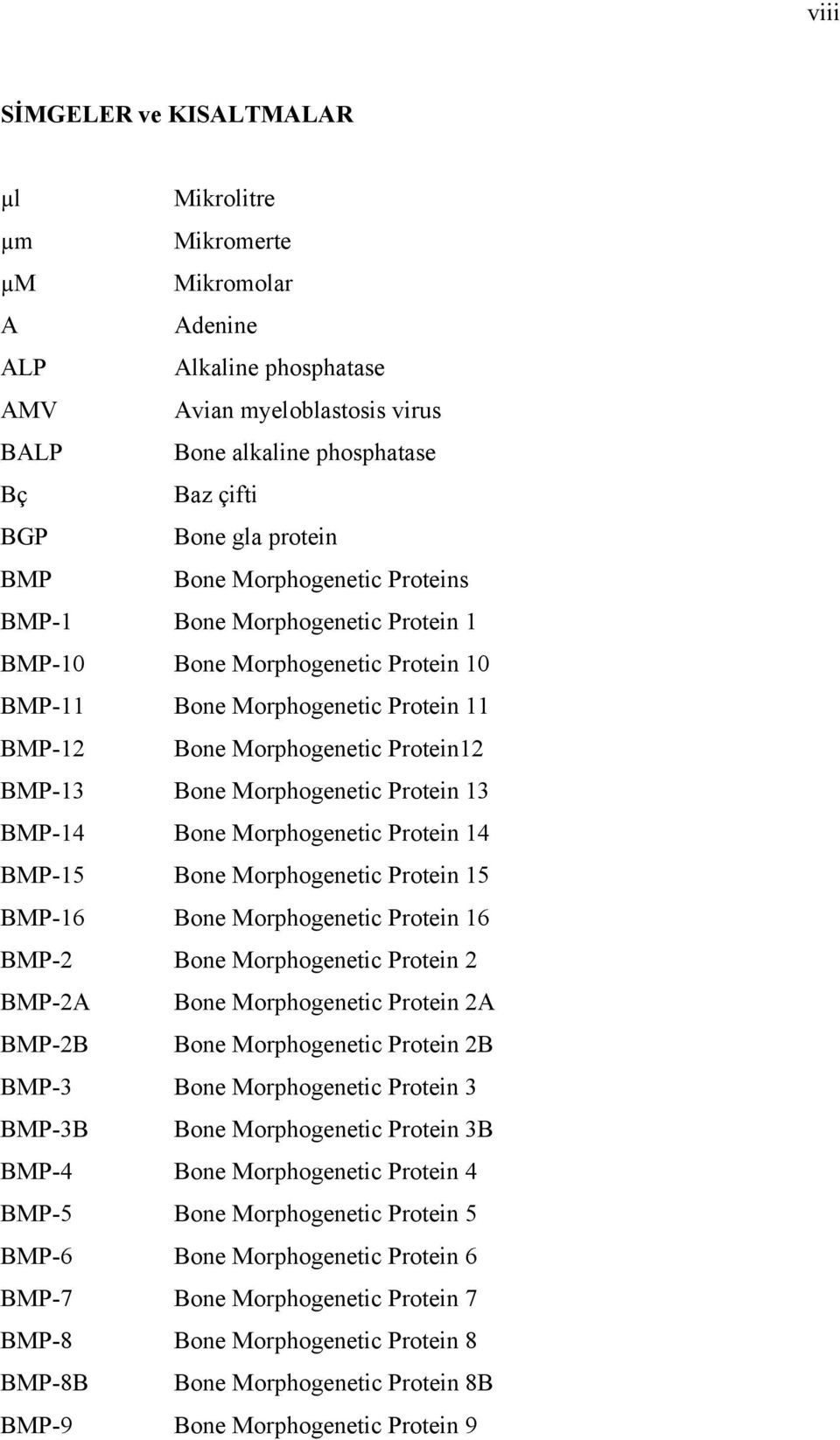 Morphogenetic Protein 13 BMP-14 Bone Morphogenetic Protein 14 BMP-15 Bone Morphogenetic Protein 15 BMP-16 Bone Morphogenetic Protein 16 BMP-2 Bone Morphogenetic Protein 2 BMP-2A Bone Morphogenetic
