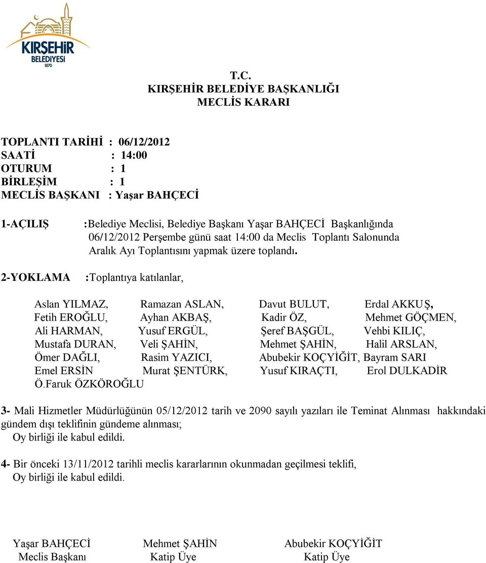 :Toplantıya katılanlar, Aslan YILMAZ, Ramazan ASLAN, Davut BULUT, Erdal AKKUŞ, Fetih EROĞLU, Ayhan AKBAŞ, Kadir ÖZ, Mehmet GÖÇMEN, Ali HARMAN, Yusuf ERGÜL, Şeref BAŞGÜL, Vehbi KILIÇ, Mustafa DURAN,