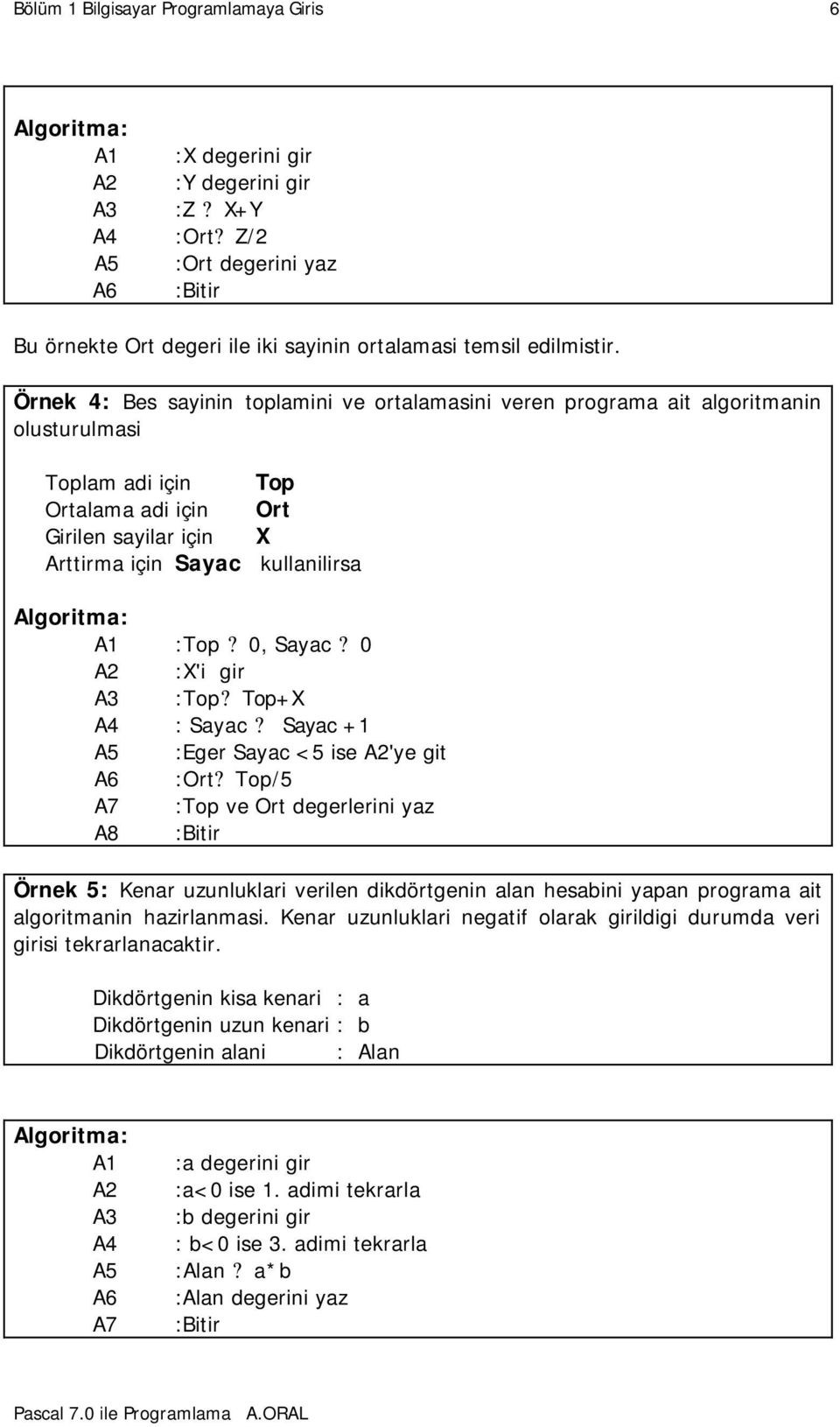 Algoritma: A1 :Top? 0, Sayac? 0 A2 :X'i gir A3 :Top? Top+X A4 : Sayac? Sayac +1 A5 :Eger Sayac <5 ise A2'ye git A6 :Ort?