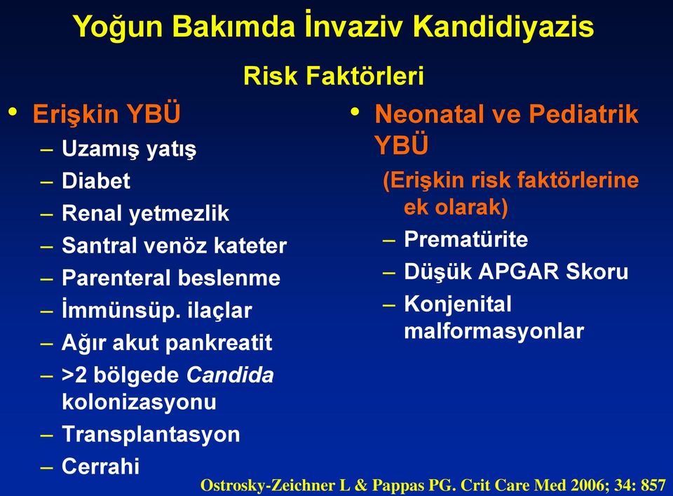 ilaçlar Ağır akut pankreatit >2 bölgede Candida kolonizasyonu Transplantasyon Cerrahi Risk Faktörleri