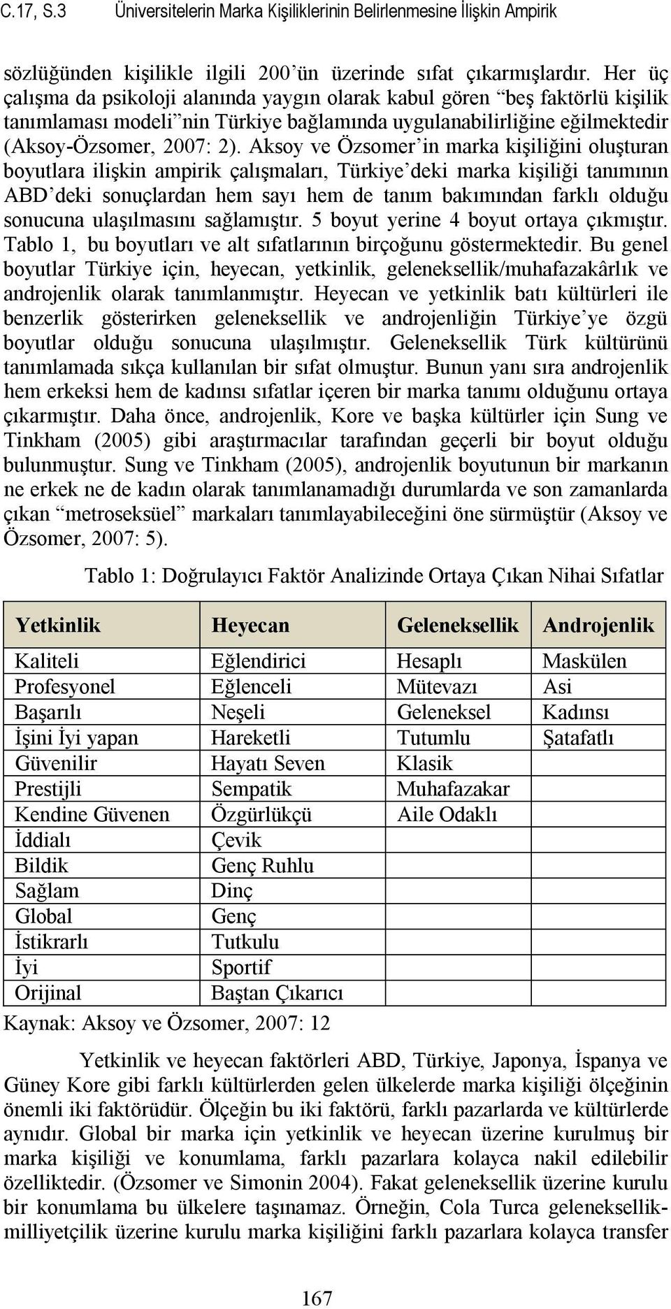 Aksoy ve Özsomer in marka kişiliğini oluşturan boyutlara ilişkin ampirik çalışmaları, Türkiye deki marka kişiliği tanımının ABD deki sonuçlardan hem sayı hem de tanım bakımından farklı olduğu