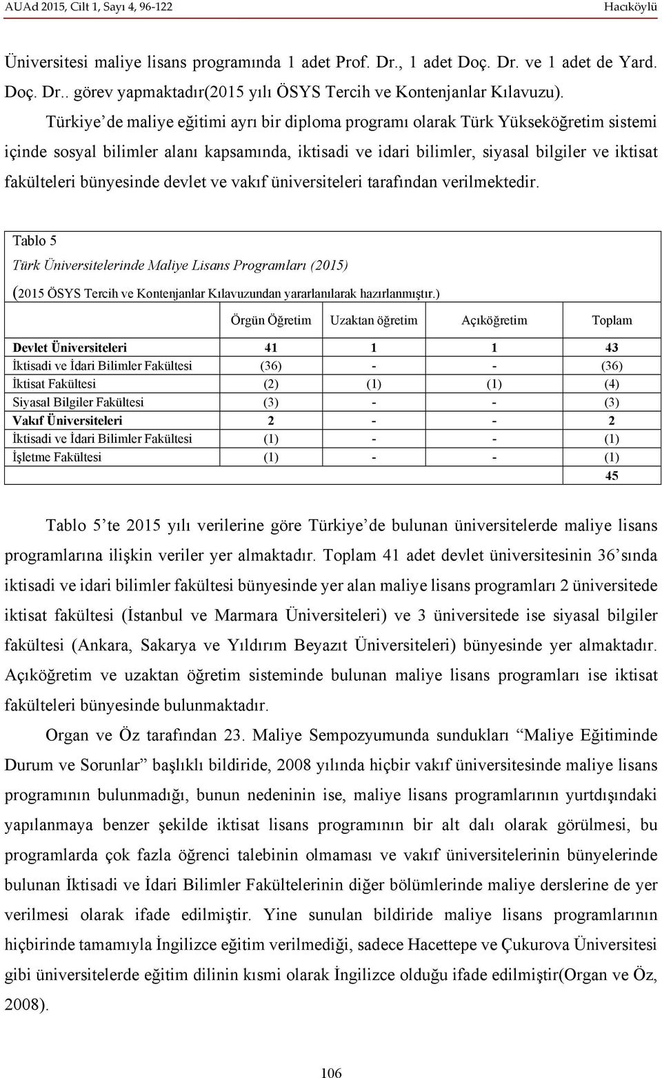 bünyesinde devlet ve vakıf üniversiteleri tarafından verilmektedir.