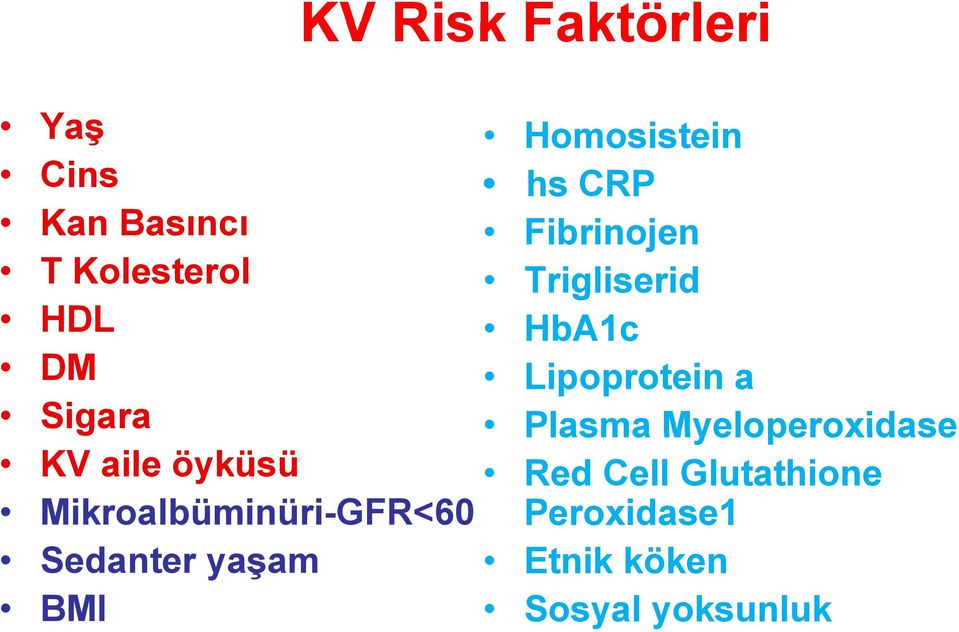 Sigara Plasma Myeloperoxidase KV aile öyküsü Red Cell Glutathione