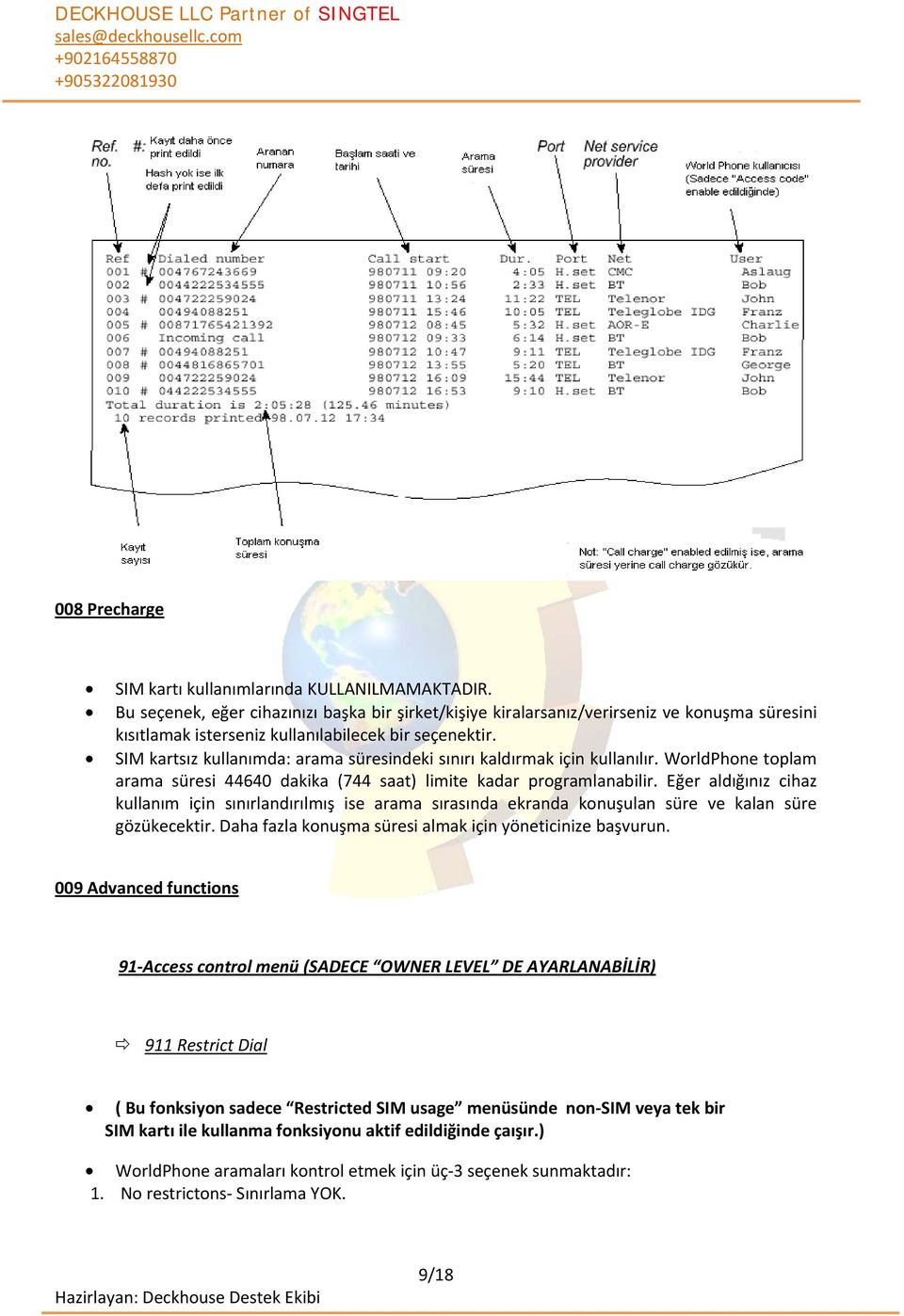 SIM kartsız kullanımda: arama süresindeki sınırı kaldırmak için kullanılır. WorldPhone toplam arama süresi 44640 dakika (744 saat) limite kadar programlanabilir.