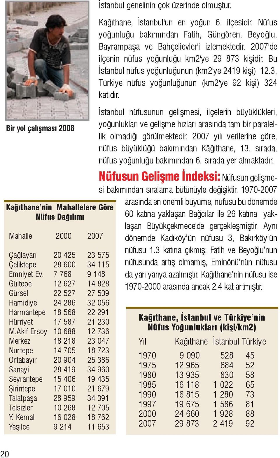 Bir yol çalýþmasý 2008 Ýstanbul nüfusunun geliþmesi, ilçelerin büyüklükleri, yoðunluklarý ve geliþme hýzlarý arasýnda tam bir paralellik olmadýðý görülmektedir.