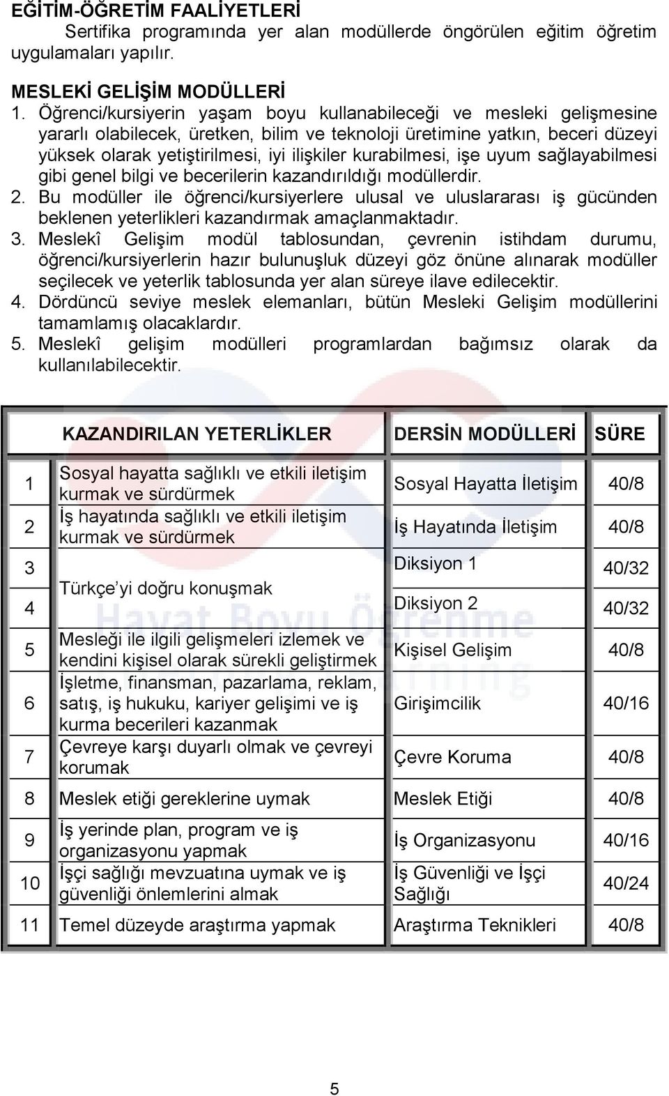 kurabilmesi, işe uyum sağlayabilmesi gibi genel bilgi ve becerilerin kazandırıldığı modüllerdir. 2.