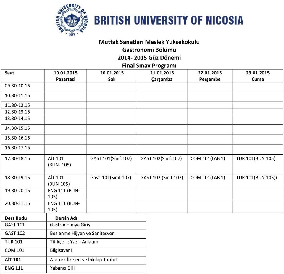 15 ENG 111 (BUN- Ders Kodu GAST 101 GAST 102 TUR 101 COM 101 AİT 101 ENG 111 Dersin Adı Gastronomiye Giriş Beslenme Hijyen ve Sanitasyon Türkçe I