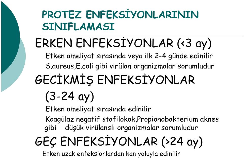 coli gibi virülan organizmalar sorumludur GECİKMİŞ ENFEKSİYONLAR (3-24 ay) Etken ameliyat sırasında