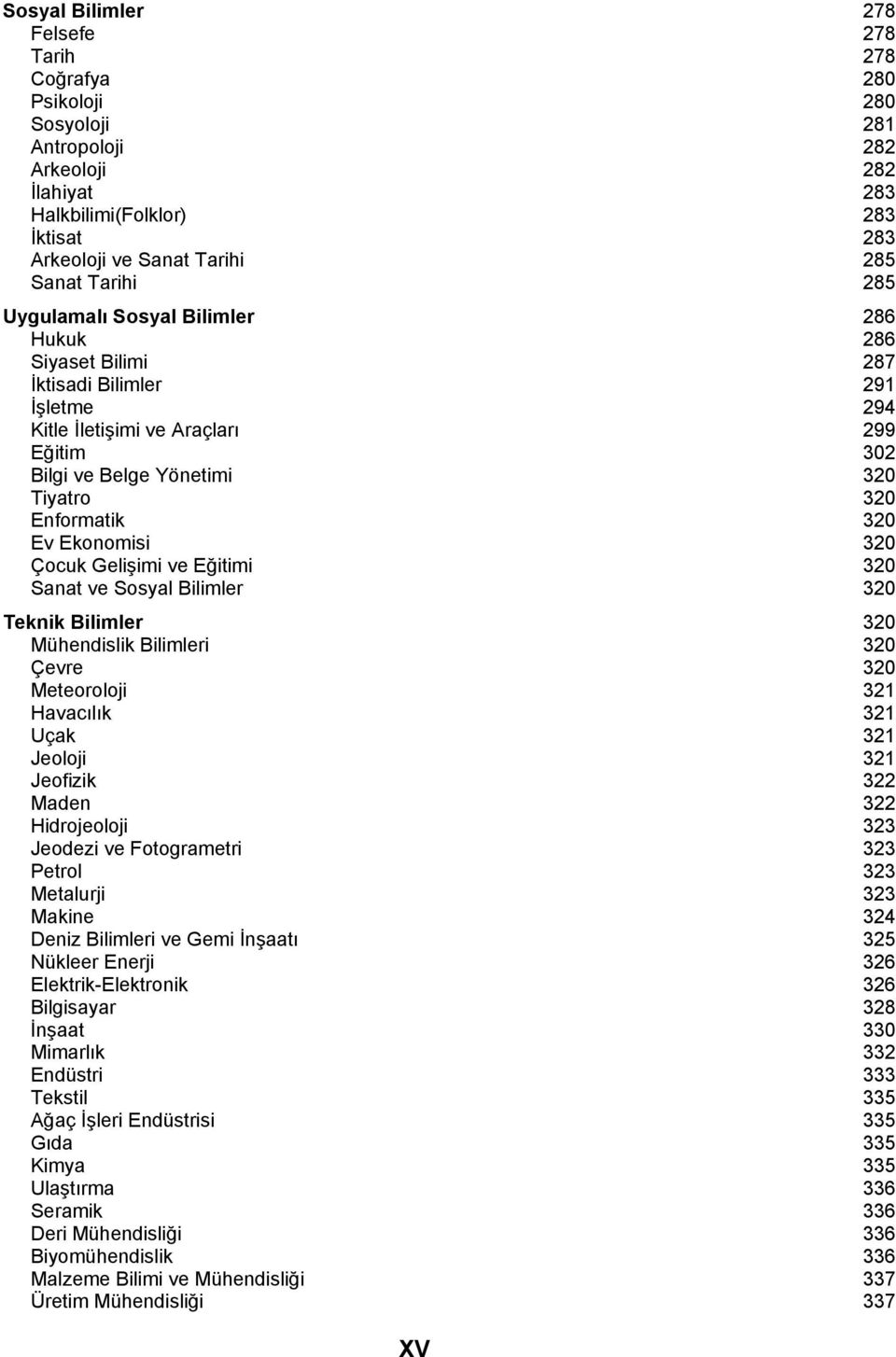 320 Ev Ekonomisi 320 Çocuk Gelişimi ve Eğitimi 320 Sanat ve Sosyal Bilimler 320 Teknik Bilimler 320 Mühendislik Bilimleri 320 Çevre 320 Meteoroloji 321 Havacõlõk 321 Uçak 321 Jeoloji 321 Jeofizik 322