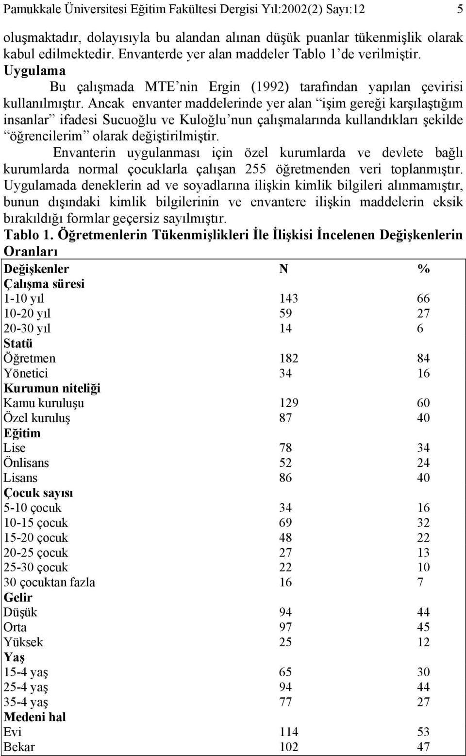 Ancak envanter maddelerinde yer alan işim gereği karşılaştığım insanlar ifadesi Sucuoğlu ve Kuloğlu nun çalışmalarında kullandıkları şekilde öğrencilerim olarak değiştirilmiştir.