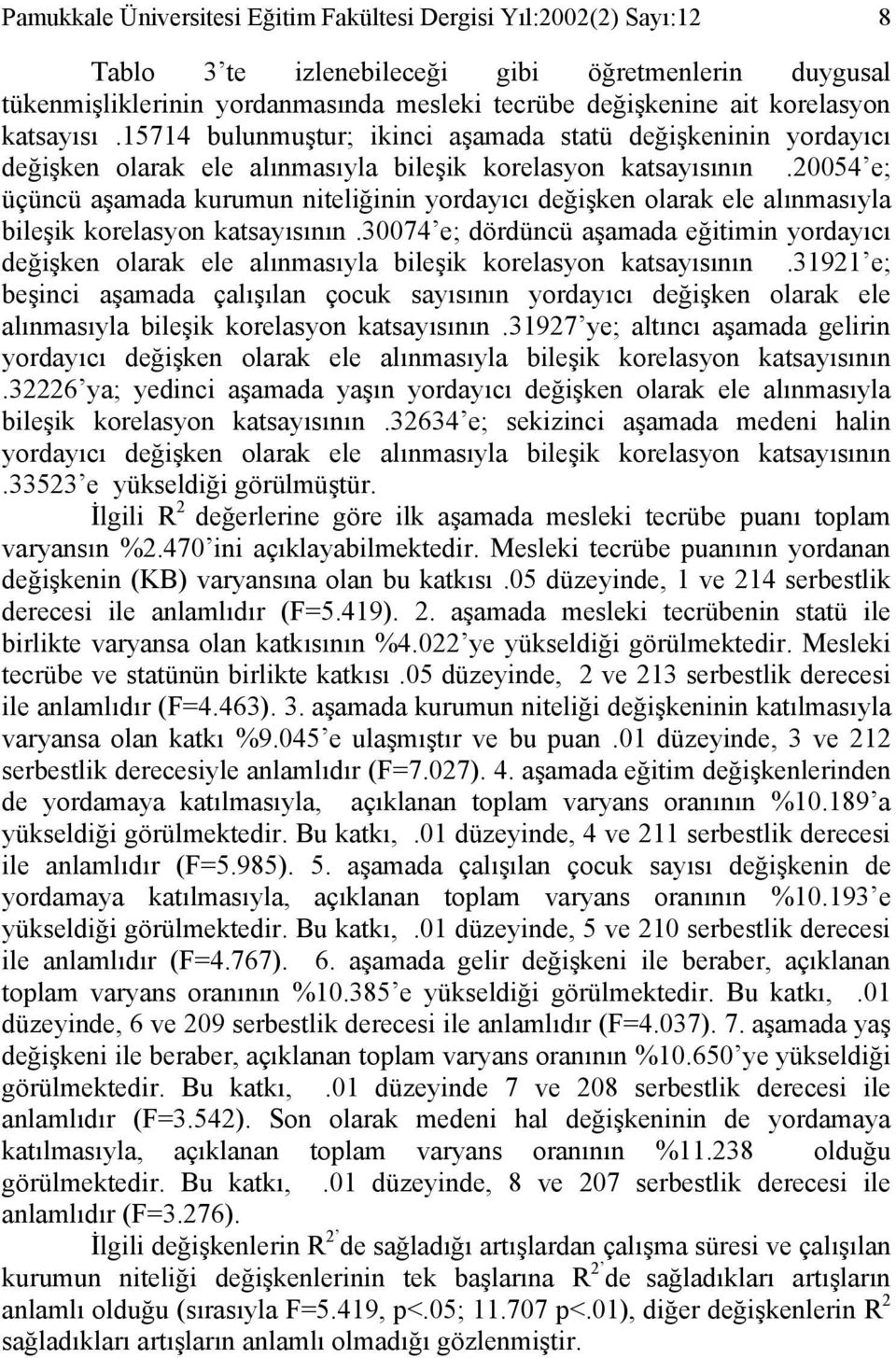 20054 e; üçüncü aşamada kurumun niteliğinin yordayıcı değişken olarak ele alınmasıyla bileşik korelasyon katsayısının.