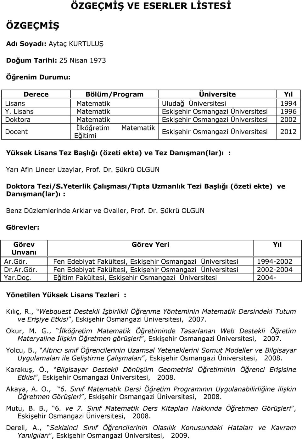 Tez Başlığı (özeti ekte) ve Tez Danışman(lar)ı : Yarı Afin Lineer Uzaylar, Prof. Dr. Şükrü OLGUN Doktora Tezi/S.